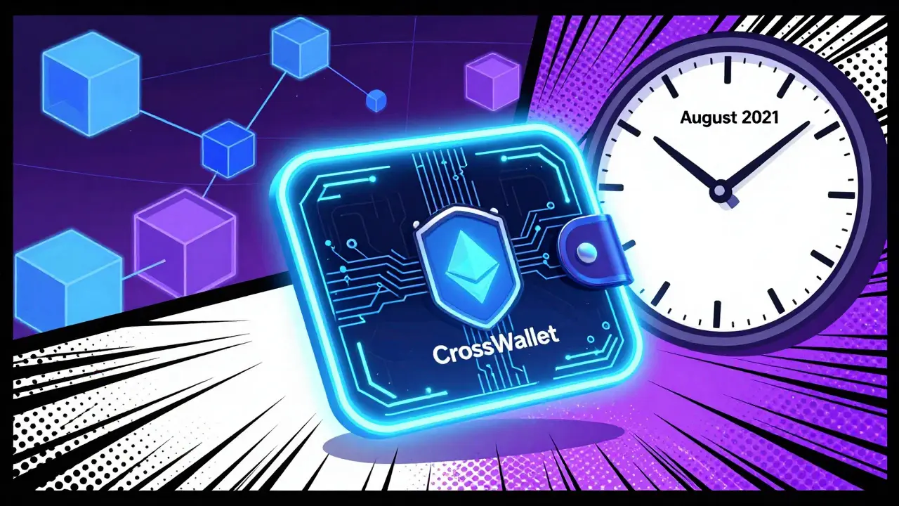 Airdrop CSWAP CrossSwap : Guide complet, éligibilité et récupération des tokens
